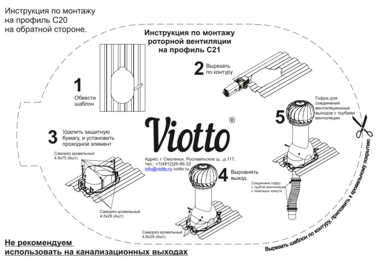 instrukcziya-po-montazhu-rotornoj-ventilyaczii